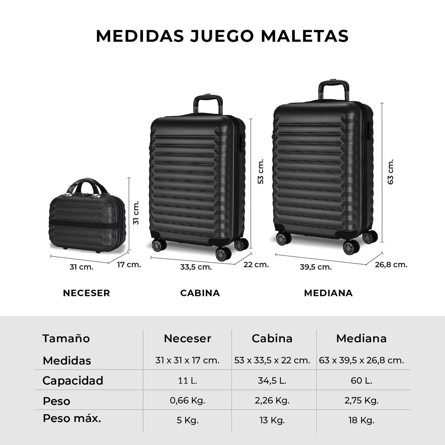 Set de 3 Maletas Rígidas NUMADA – Cabina 53 cm, Mediana 63 cm y Neceser, Resistentes y Ligeras – Color Negro