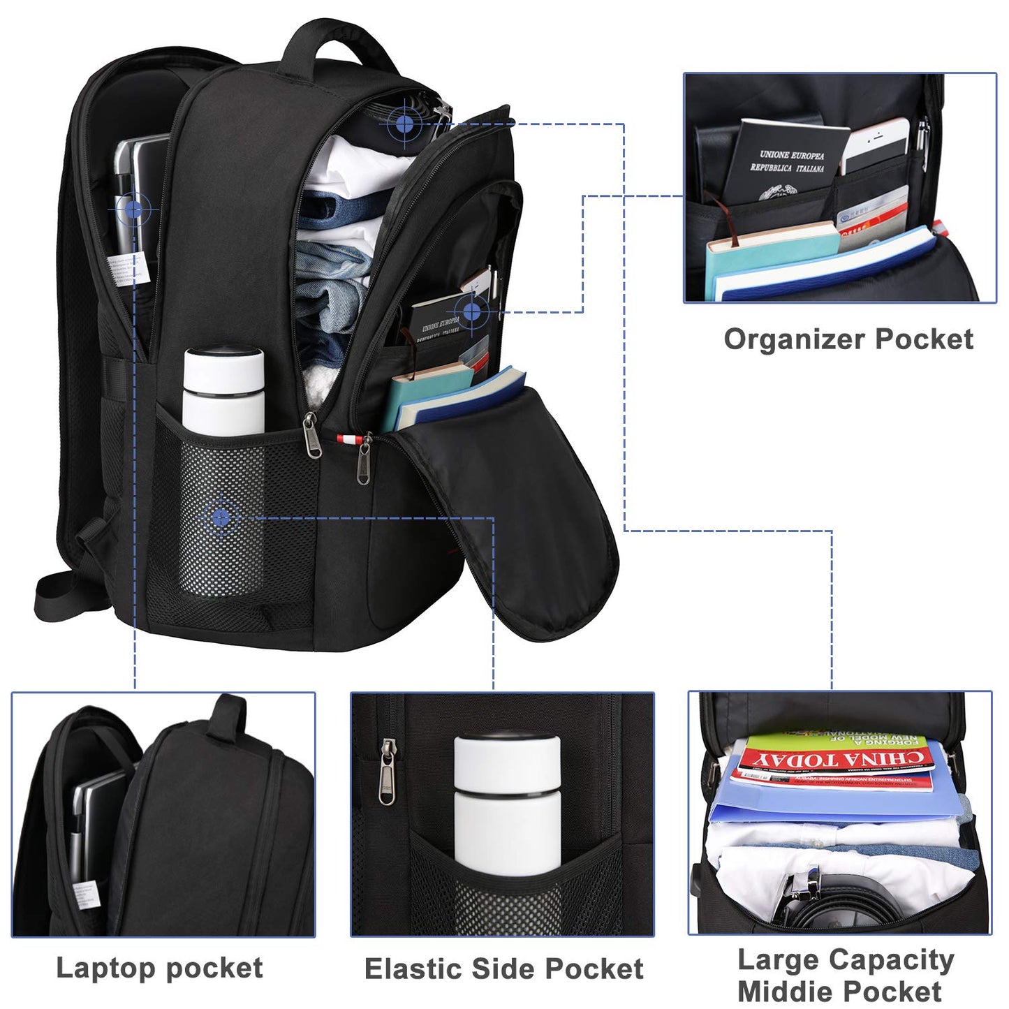 Mochila Antirrobo Impermeable para Portátil 17.3" con Puerto de Carga USB – Ideal para Viaje y Trabajo, Color Negro