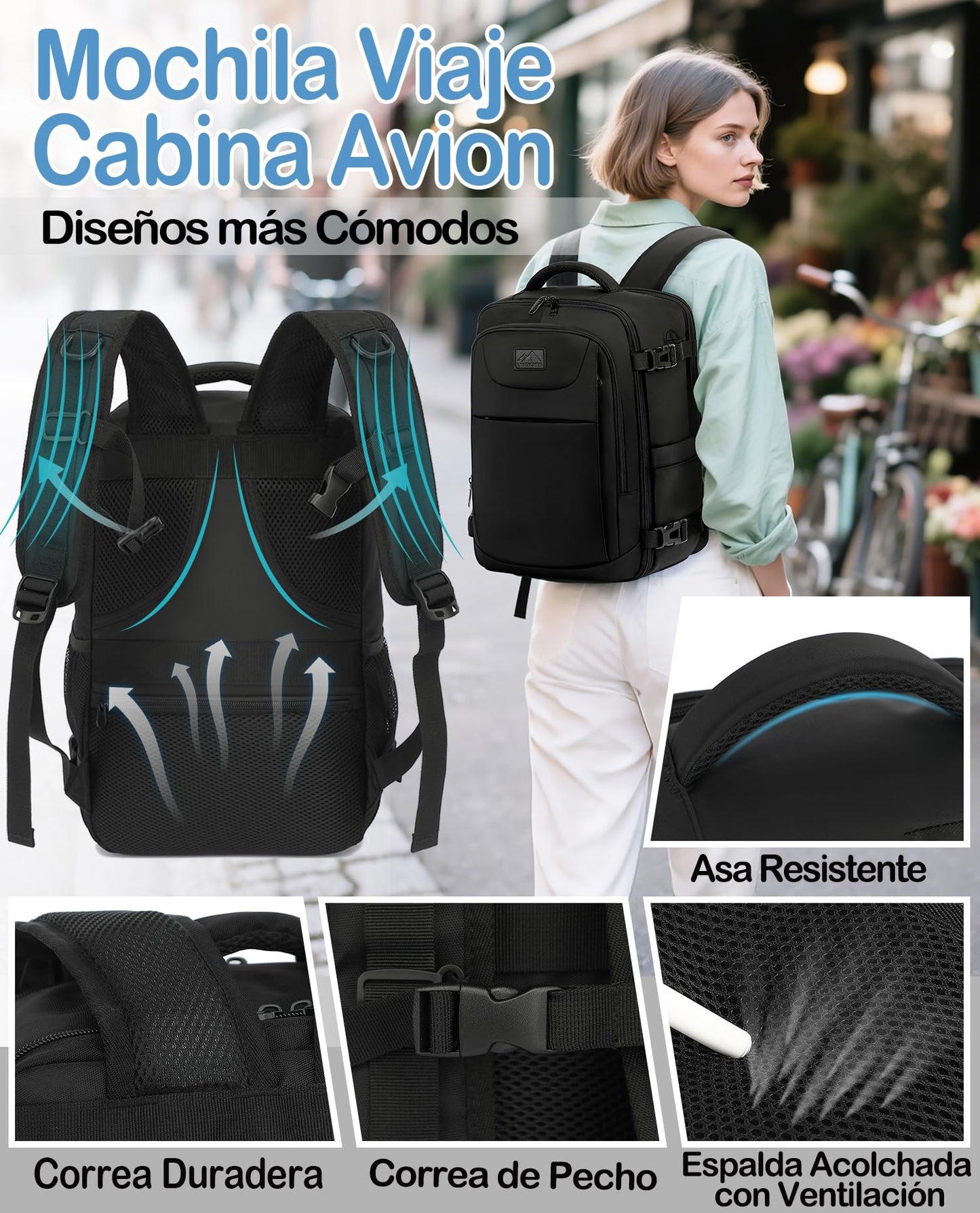 Mochila de Viaje LYNXCHER para Cabina de Avión 40x20x25 cm – Equipaje de Mano 20L para Portátil 14", Unisex, Color Negro