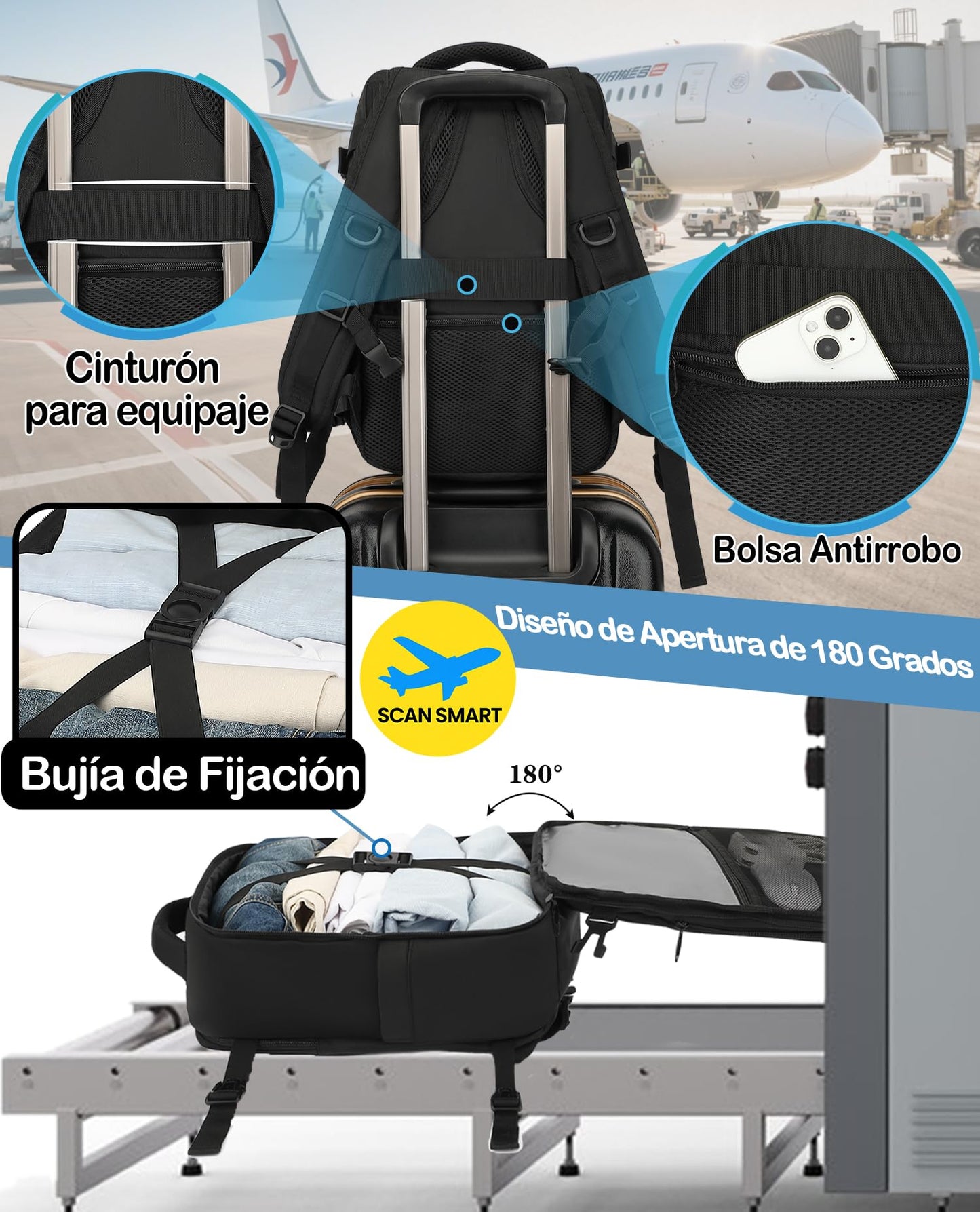 Mochila de Viaje LYNXCHER para Cabina de Avión 40x20x25 cm – Equipaje de Mano 20L para Portátil 14", Unisex, Color Negro