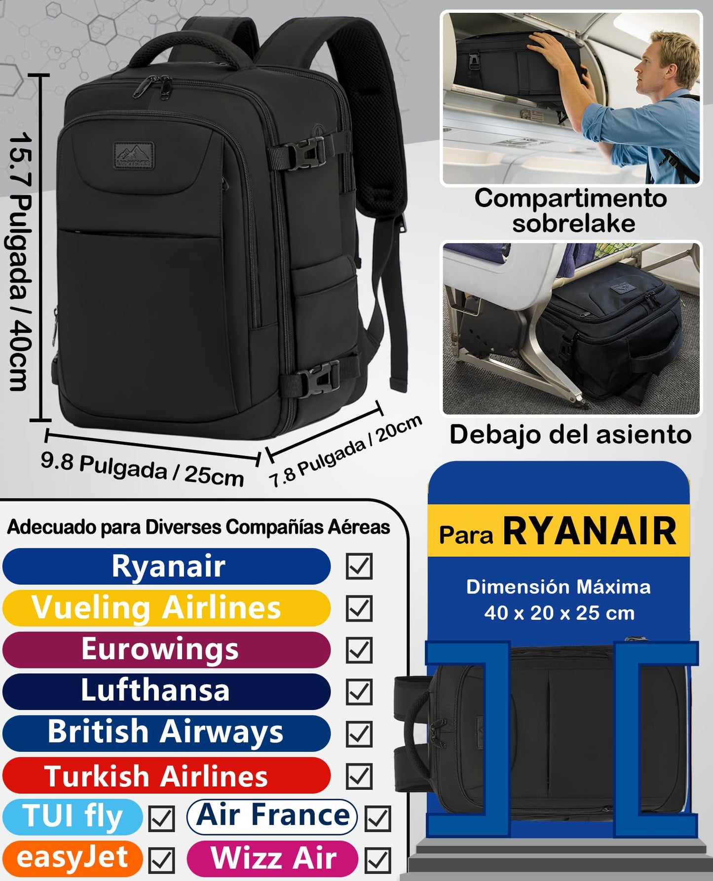 Mochila de Viaje LYNXCHER para Cabina de Avión 40x20x25 cm – Equipaje de Mano 20L para Portátil 14", Unisex, Color Negro